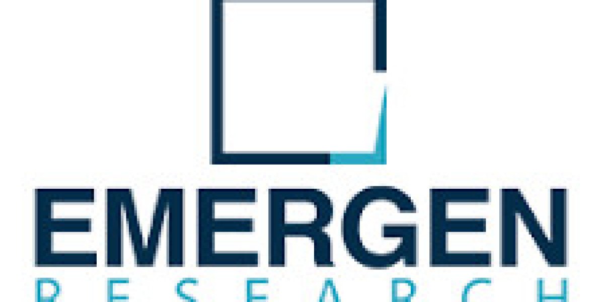 Network Attached Storage Market Demand, Size, Share, Scope & Forecast to 2032