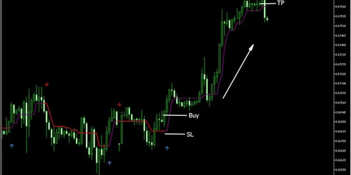 Half Trend Buy Sell Indicator for MT5