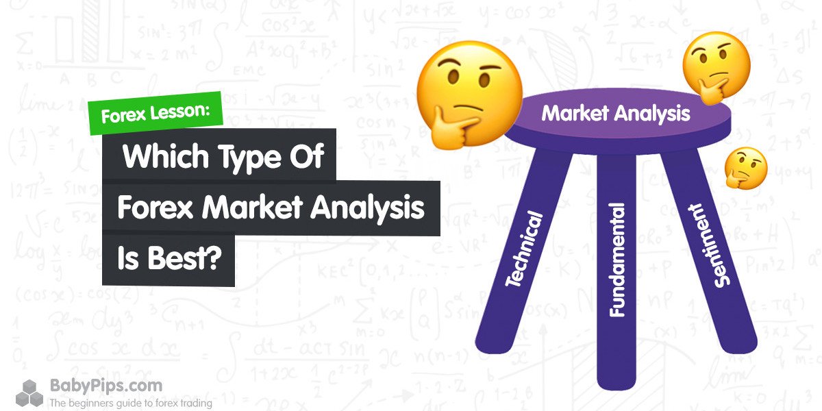 Which Type of Analysis for Forex Trading is Best?
