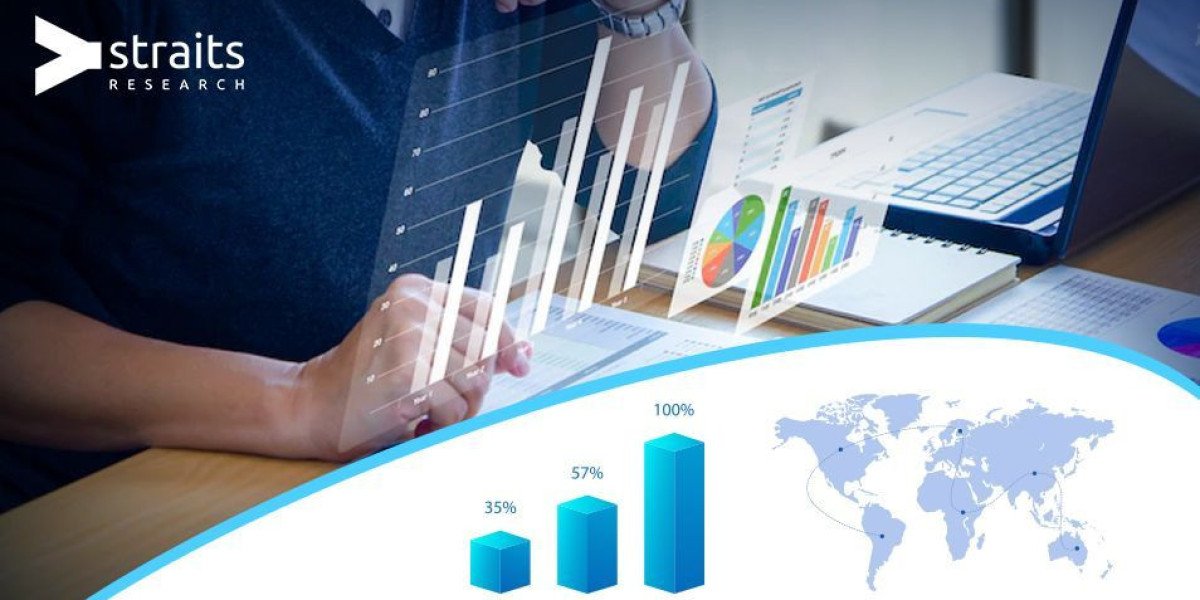 Green Ammonia Market Industry Analysis And Forecast-2030