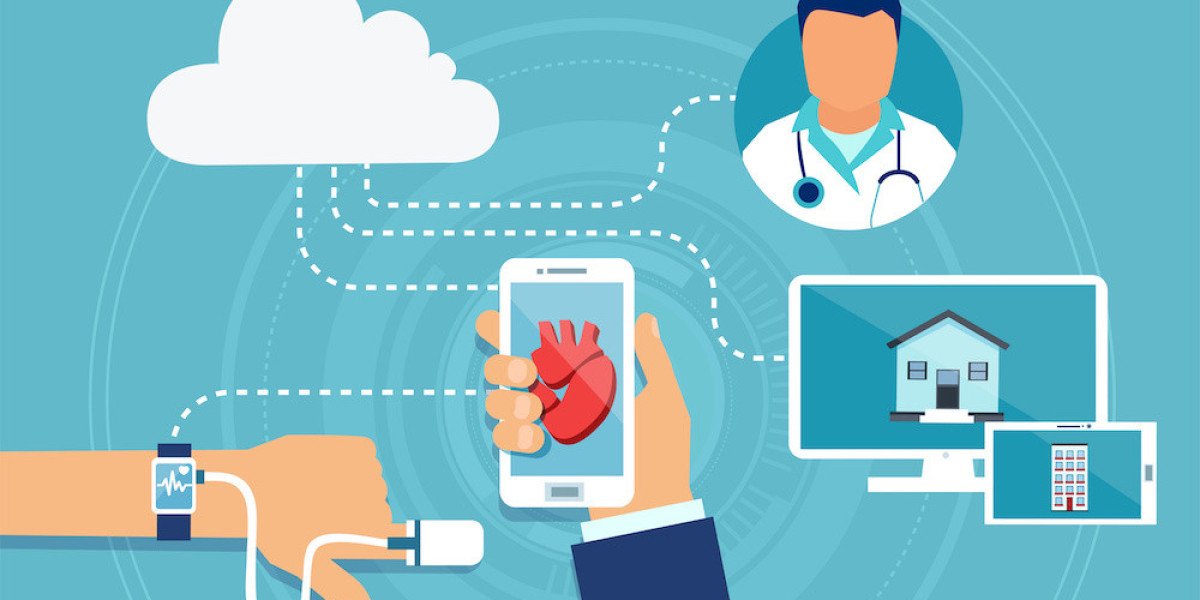 Wearable Medical Devices Market Size, Future Trends and Innovation Report 2033