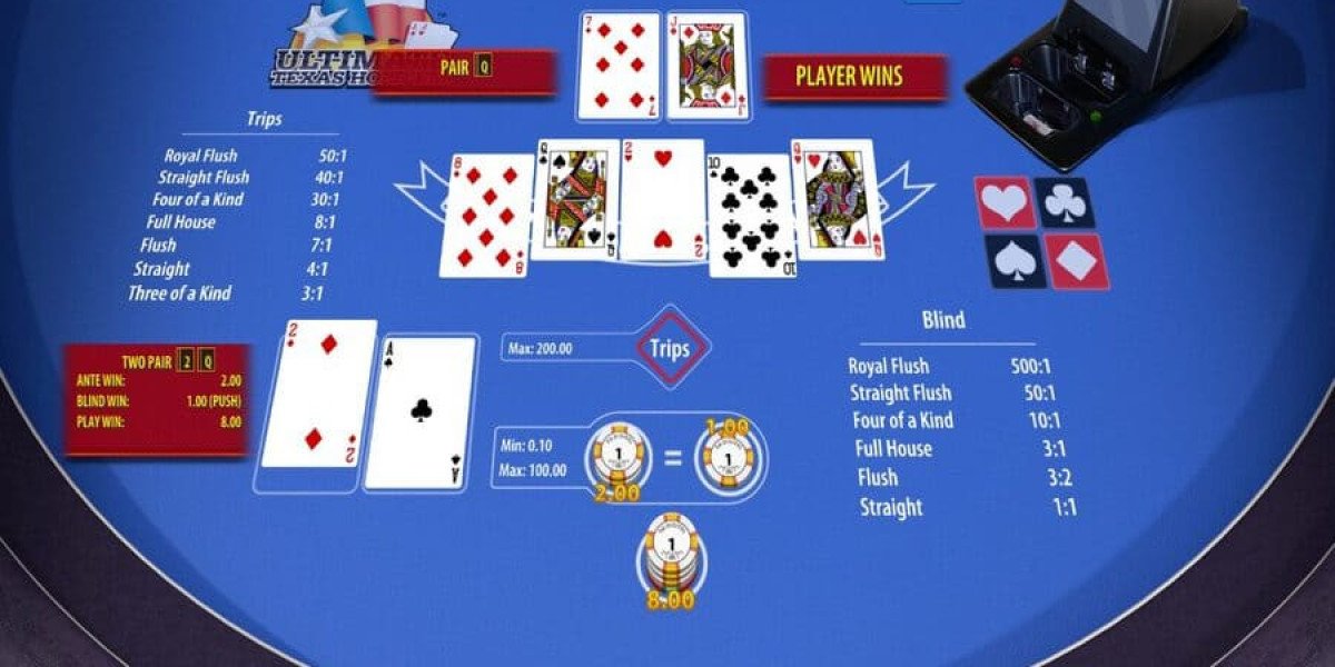 Mastering Online Baccarat: A Complete Guide