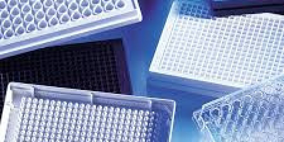 3D Cell Culture Microplates Market | Industry Outlook Research Report 2023-2032 By Value Market Research