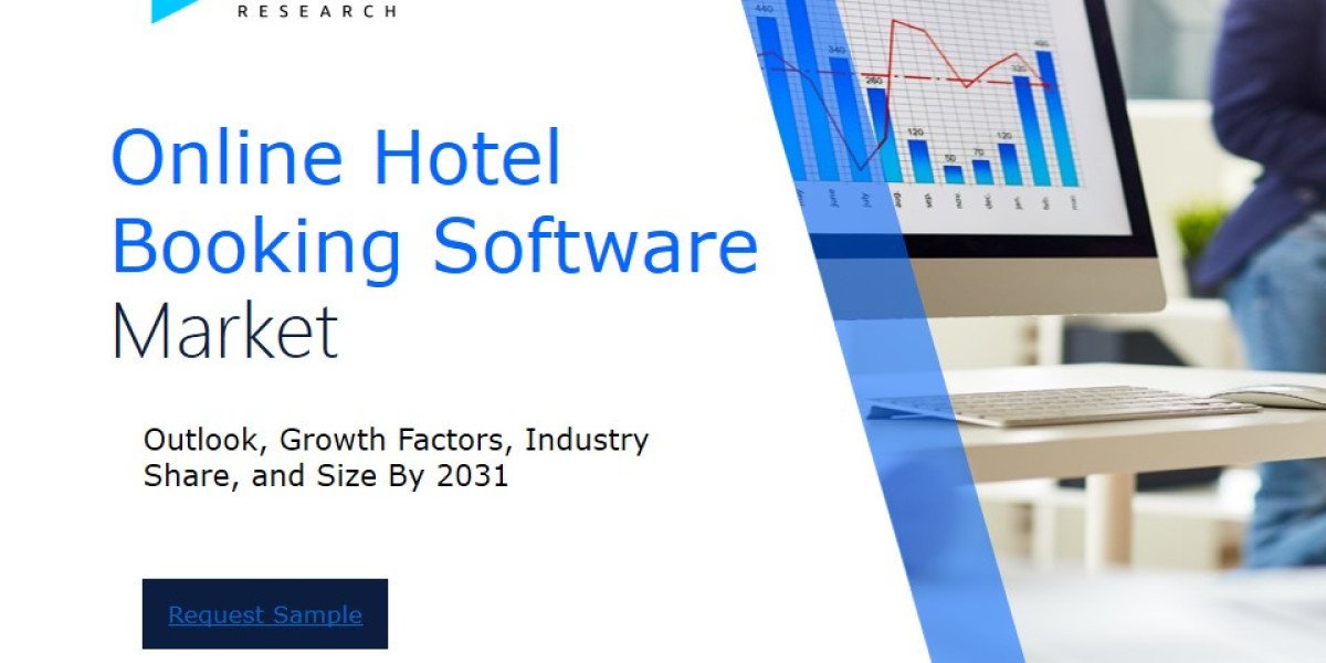 Revenue Forecast and Competitive Landscape for the Online Hotel Booking Software Market