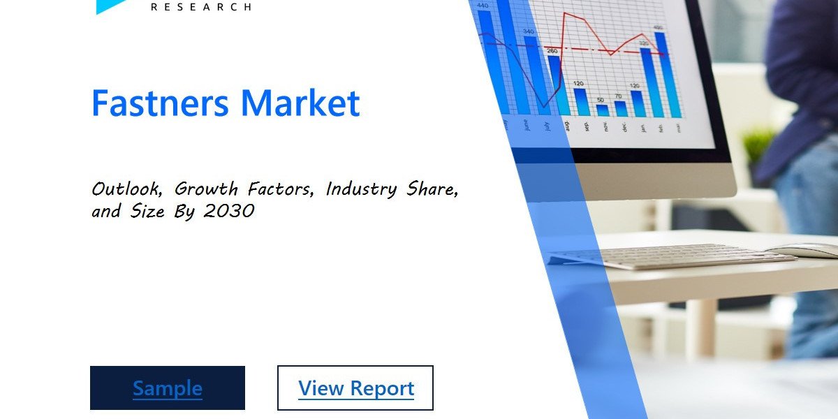 Fasteners Market Growth Driven by Increasing Demand in Automotive, Construction, and Industrial Applications | Global Fo