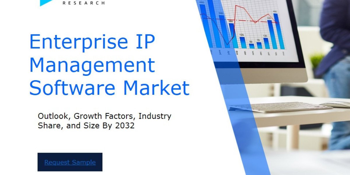 Enterprise IP Management Software Market Analysis Report: Size, Share, and Trends Forecast for the Next Period