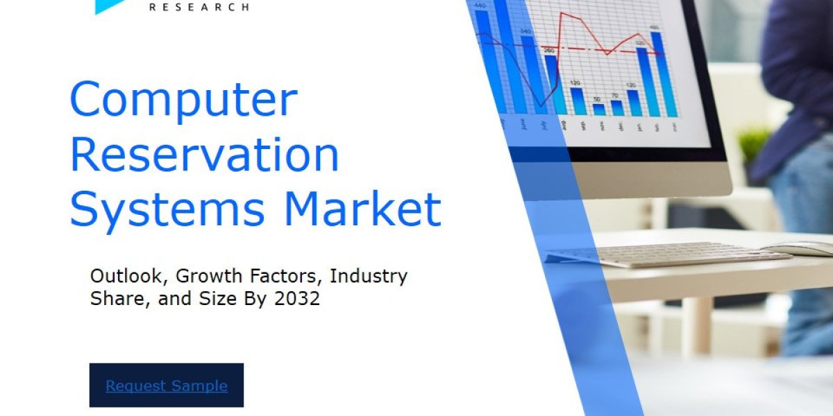 Computer Reservation Systems Market Industry Outlook: Forecasting Market Trends and Growth for the Coming Years