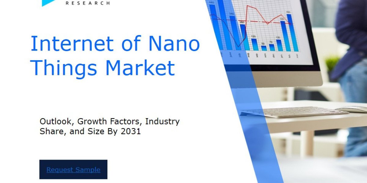 Internet of Nano Things Market Analysis Report: Size, Share, and Trends Forecast for the Next Period