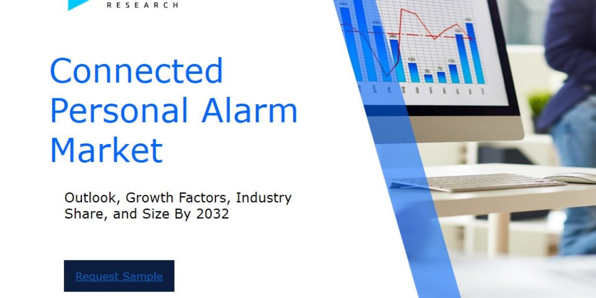 Revenue Forecast and Competitive Landscape for the Connected Personal Alarm Market