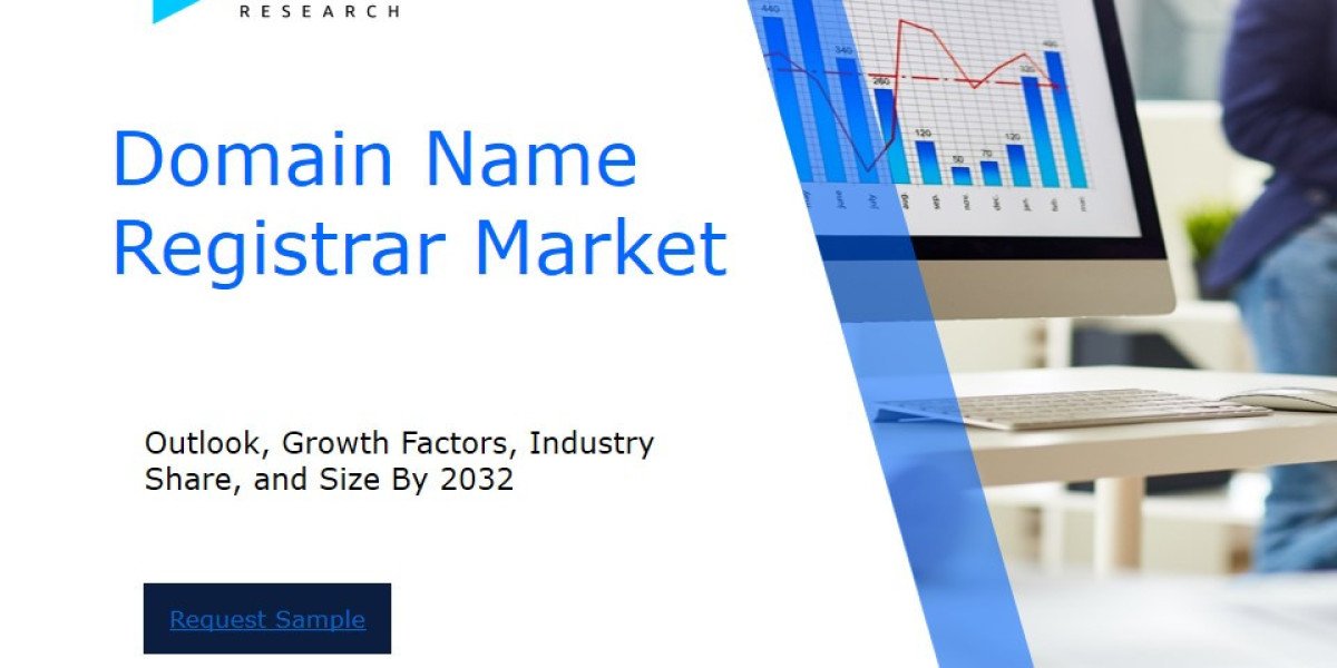 Global Domain Name Registrar Market Overview : Size, Share, and Future Trends Forecast