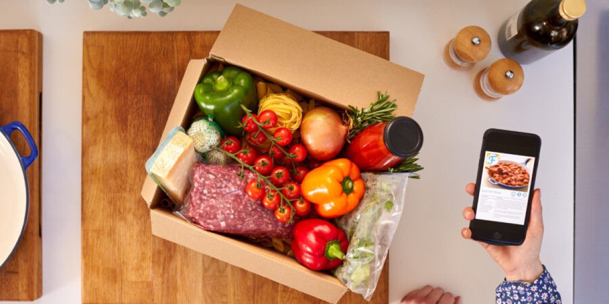 Global Meal Kit Food Market Report 2023 to 2032