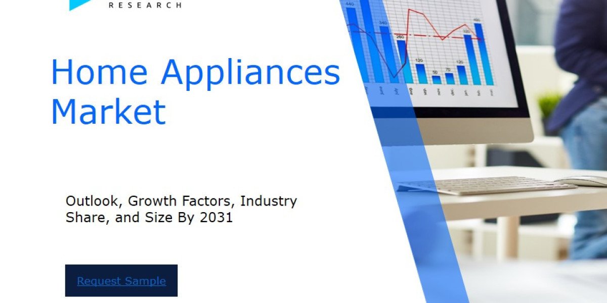 Revenue Forecast and Competitive Landscape for the Home Appliances Market