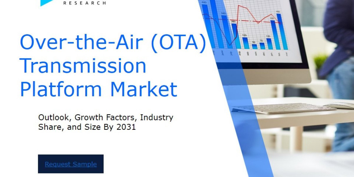 Revenue Forecast and Competitive Landscape for the Over-the-Air (OTA) Transmission Platform Market