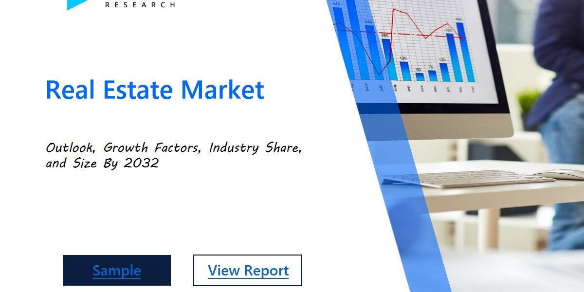 Real Estate Market Insights: Impact of Technological Innovations, Urbanization, and Market Drivers Shaping the Future of