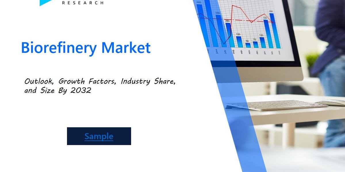 Strategic Insights into the Biorefinery Market: Emerging Technologies, Key Players, and Regional Market Analysis for Sus