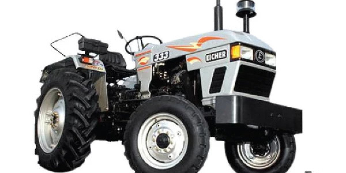 Apply for a Tractor Loan Online on Tractorgyan