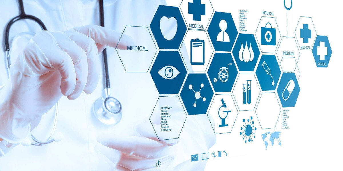 Healthcare IT Market to Develop New Growth and Opportunities Analysis Story