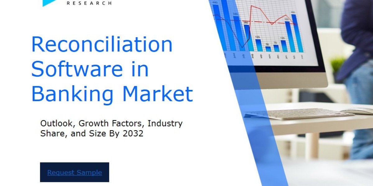 Reconciliation Software in Banking Market Analysis Report: Size, Share, and Trends Forecast for the Next Period