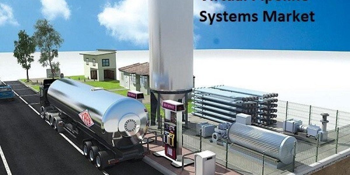 Virtual Pipeline Systems Market Size, Share, Growth and Demand Report 2030