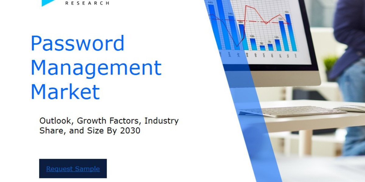 Password Management Market Analysis Report: Size, Share, and Trends Forecast for the Next Period