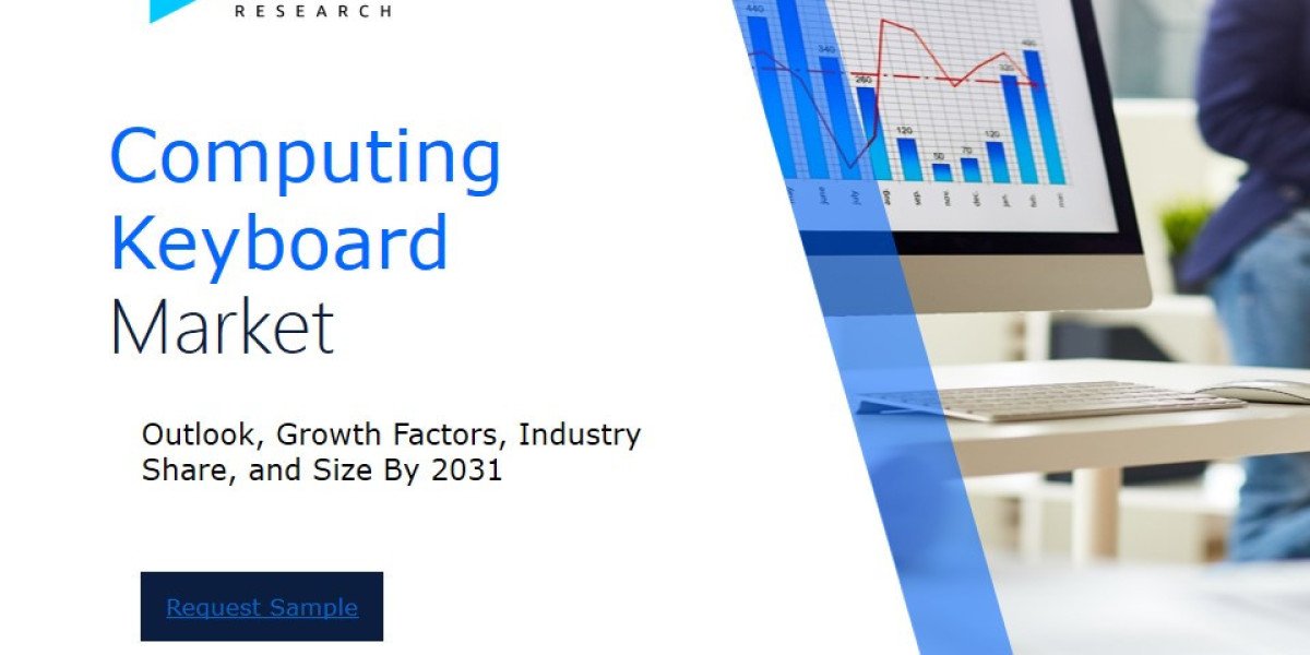 Computing Keyboard Market Industry Outlook: Forecasting Market Trends and Growth for the Coming Years