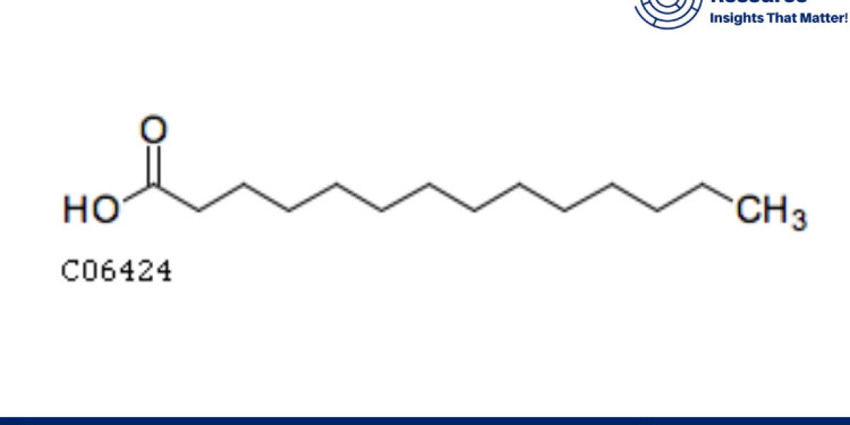 Fatty Acid - C14 Price Trend: Comprehensive Analysis, Market Insights, and Future Outlook