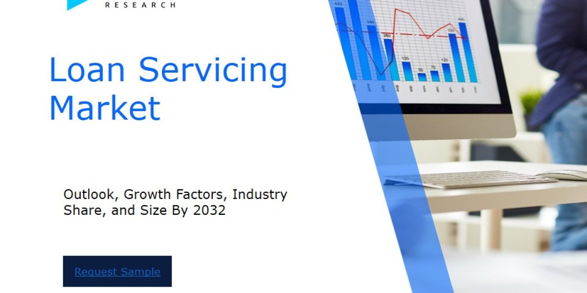 Global Loan Servicing Market Overview : Size, Share, and Future Trends Forecast