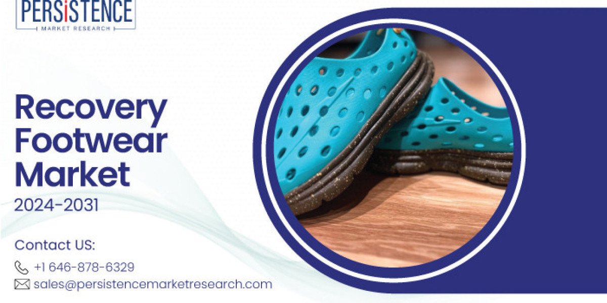 Why the Recovery Footwear Market is Growing Globally