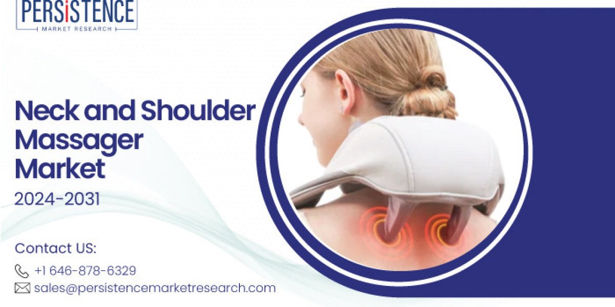 Neck and Shoulder Massager Market: A Global Perspective