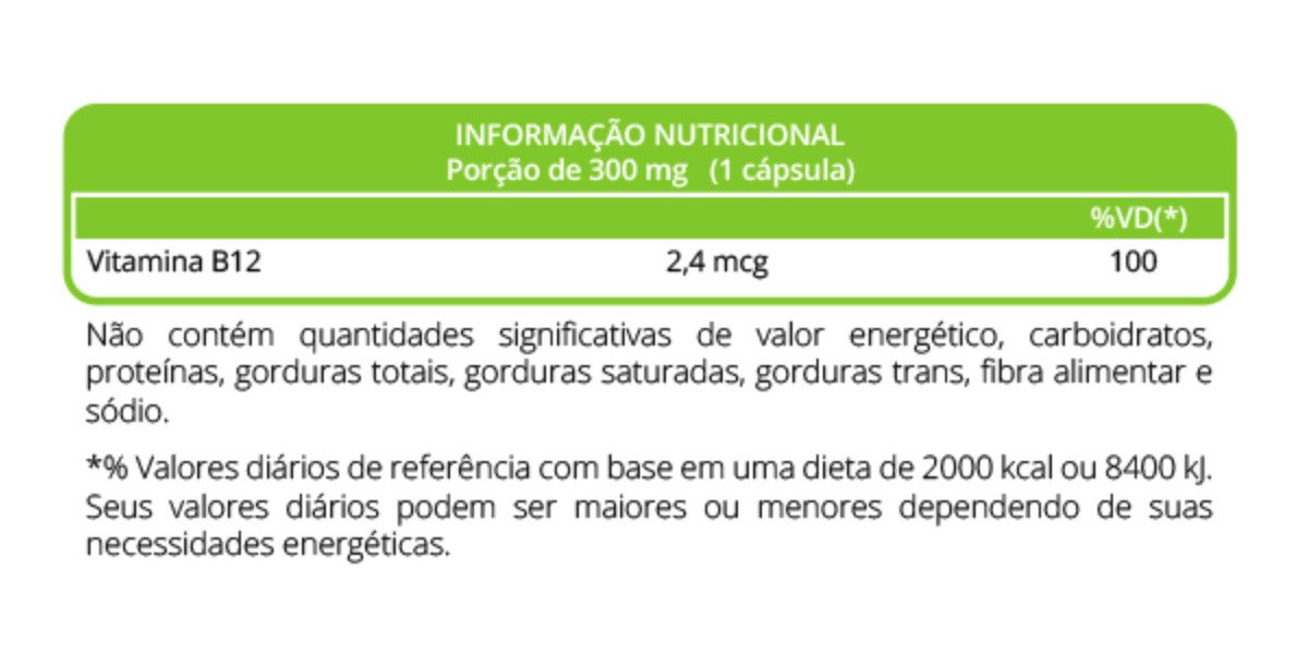 Biotina, Zinc y Selenio: ¿Para qué sirven y cómo pueden beneficiar tu dieta?