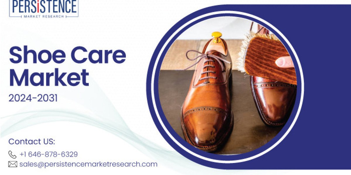 Shoe Care Market Sees Major Gains with Eco-Friendly Solutions