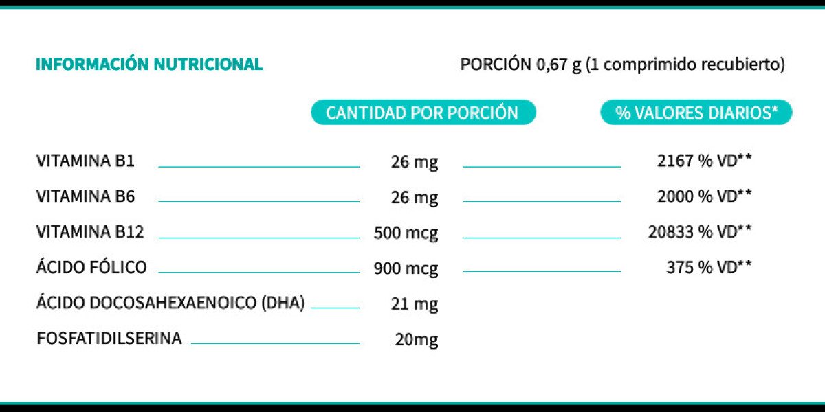 ¿La gelatina engorda o ayuda a adelgazar?: calorías y propiedades