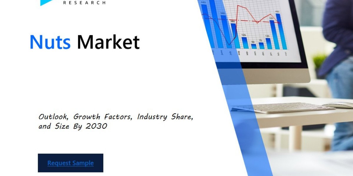 Nuts Market Size and Share Analysis: Key Growth Trends and Projections