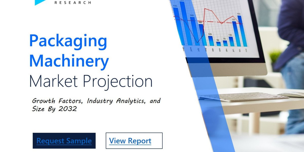 Packaging Machinery Market Assessment: Evaluating Industry Potential and Opportunities