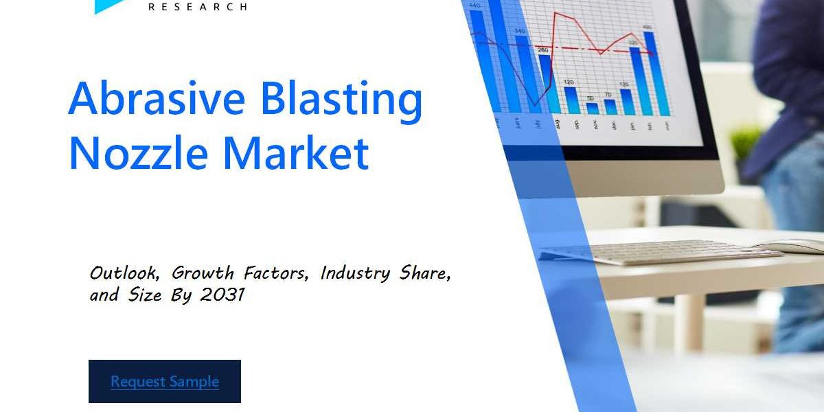 Abrasive Blasting Nozzle Market Analysis Report: Size, Share, and Trends Forecast for the Next Period