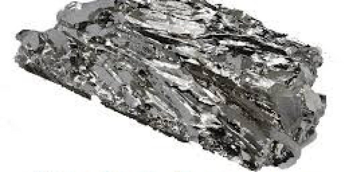 Molybdenum Market Growth and Industry Forecast Report 2034