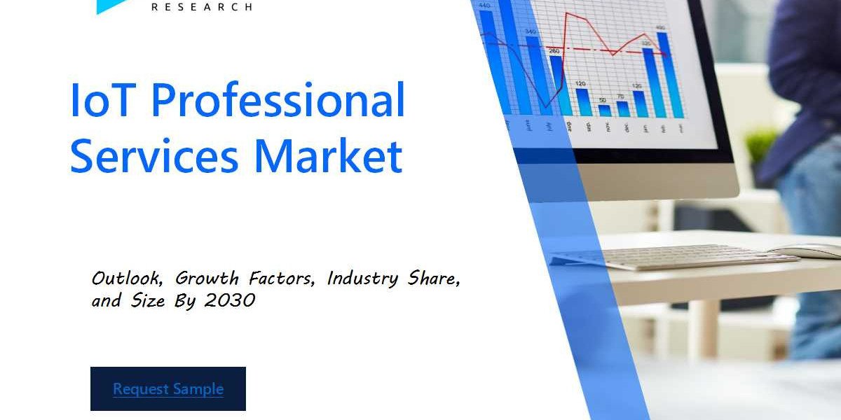 Global IoT Professional Services Market Overview : Size, Share, and Future Trends Forecast