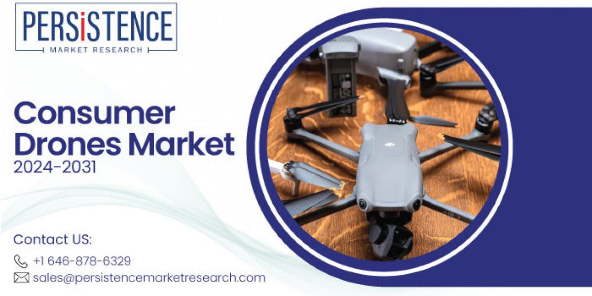 Consumer Drones Market: Where Innovation Meets Recreation