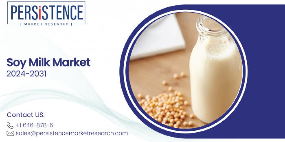 A Growing Taste for Soy: Market Trends and Future Potential