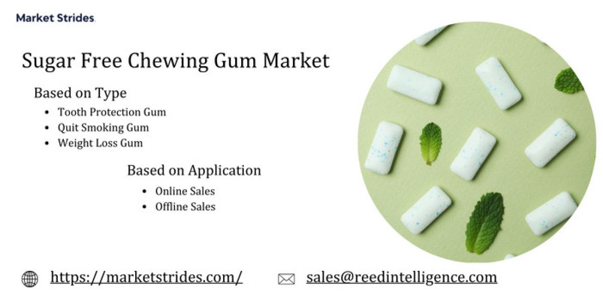 Sugar Free Chewing Gum Market Overview, Size, Share, Trend and Forecast to 2033 | Market Strides