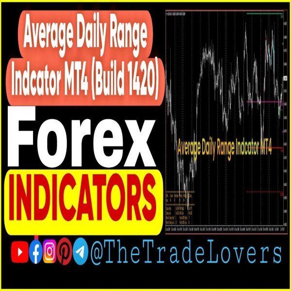 Average Daily Range Indicator MT4 (Works on Build 1421+) | Forex MT4 Indicators - The Trade Lovers