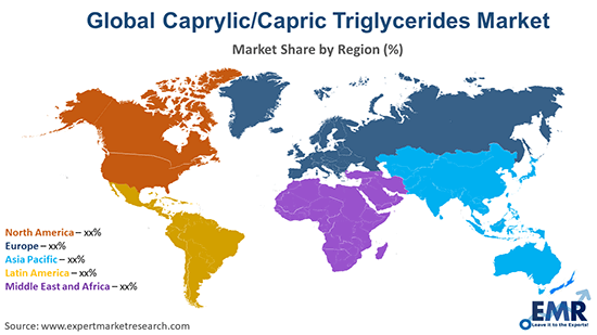 Caprylic/Capric Triglycerides Market Size & Growth | 2034