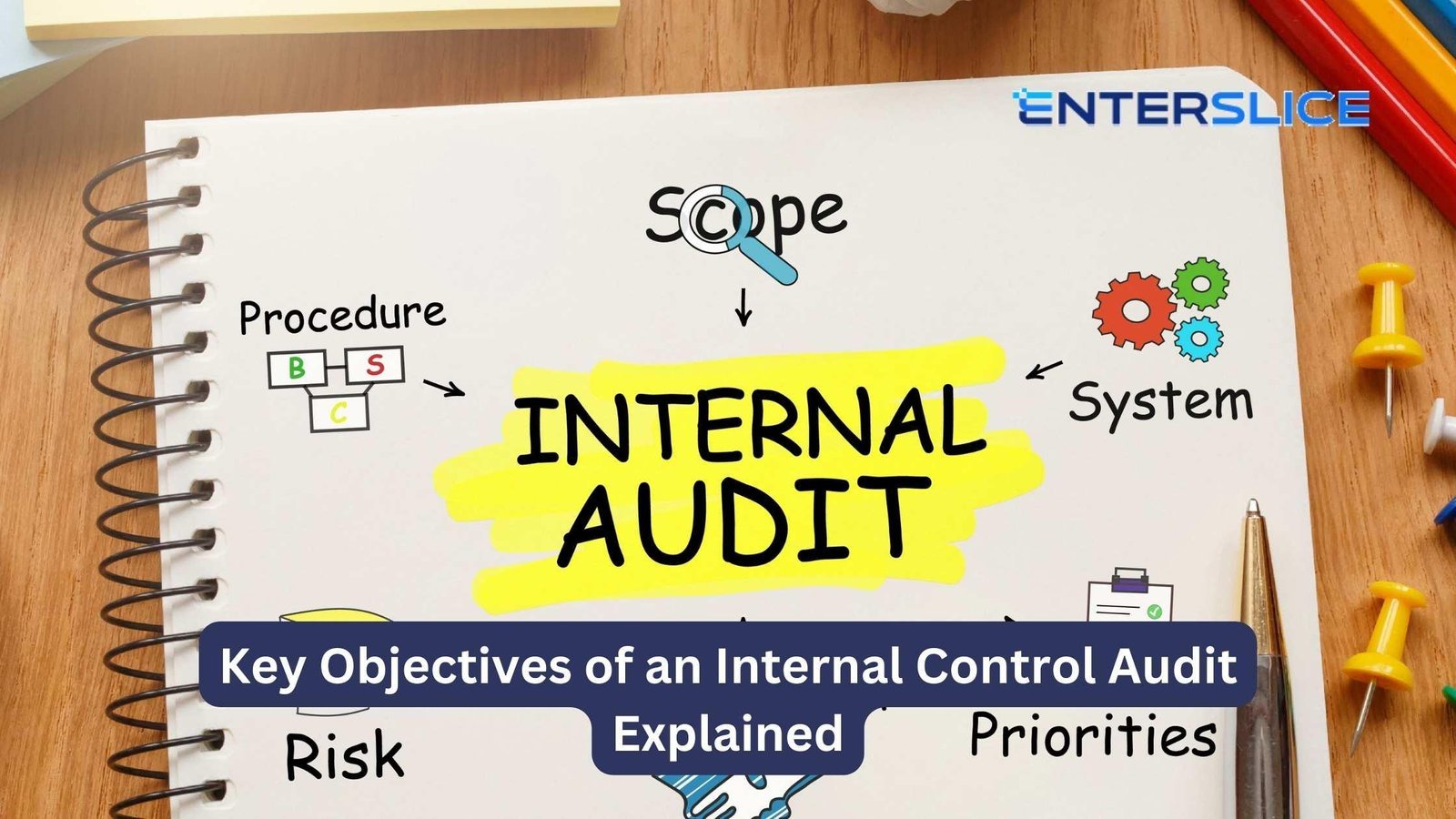 Key Objectives of an Internal Control Audit Explained