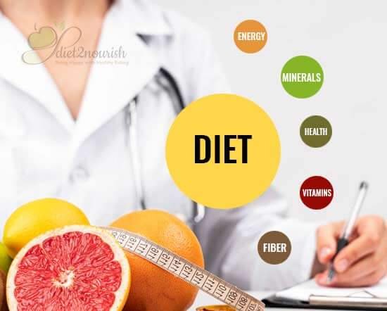 Keto Nutritionist | Expert Keto Dietitians - Diet2Nourish